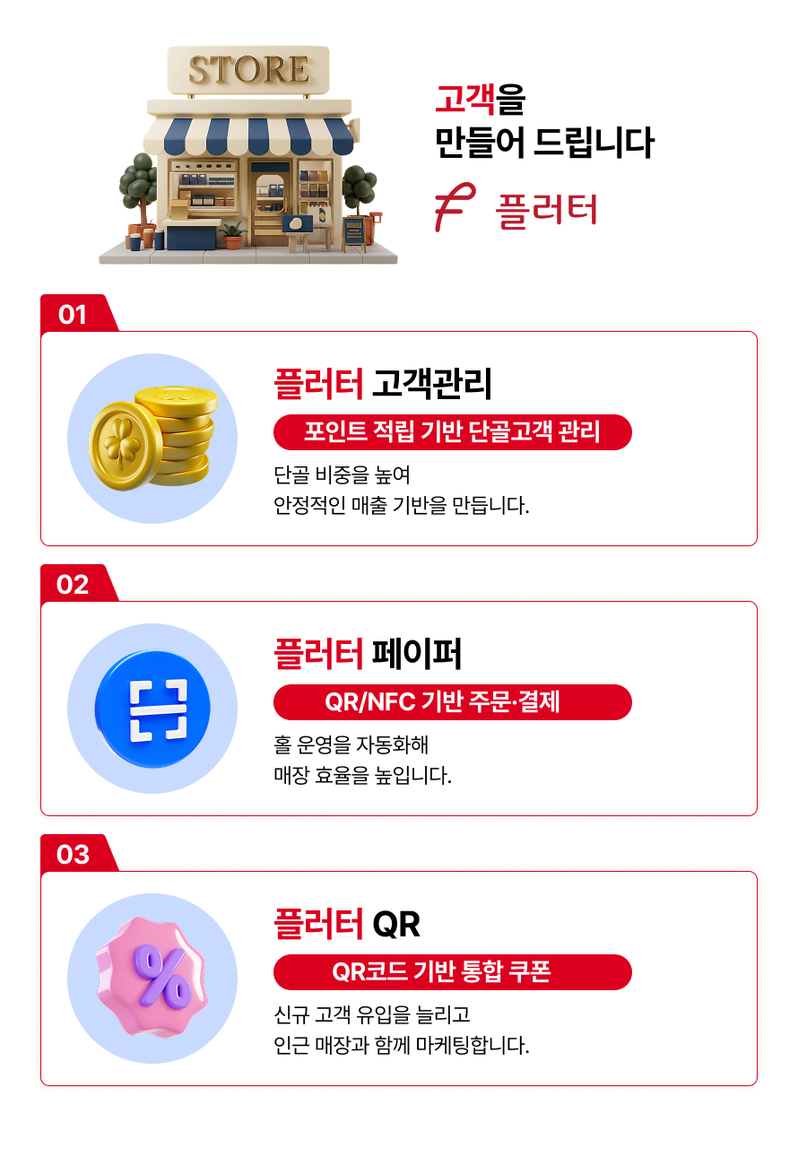 고객을 만들어 드립니다